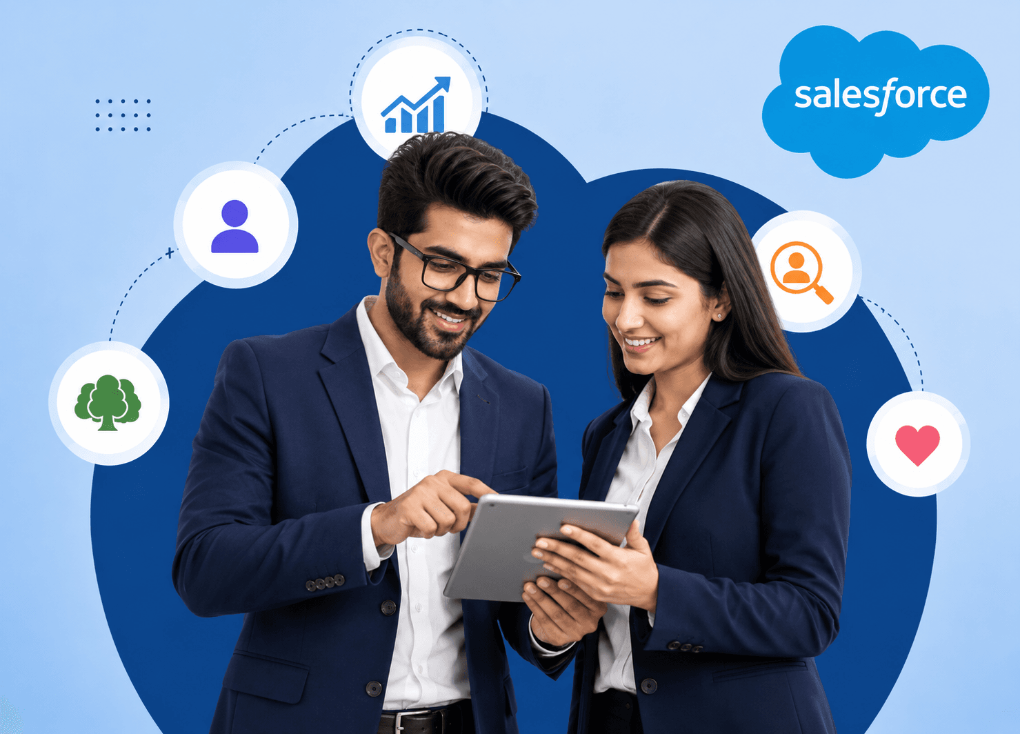 Salesforce Revenue Cloud