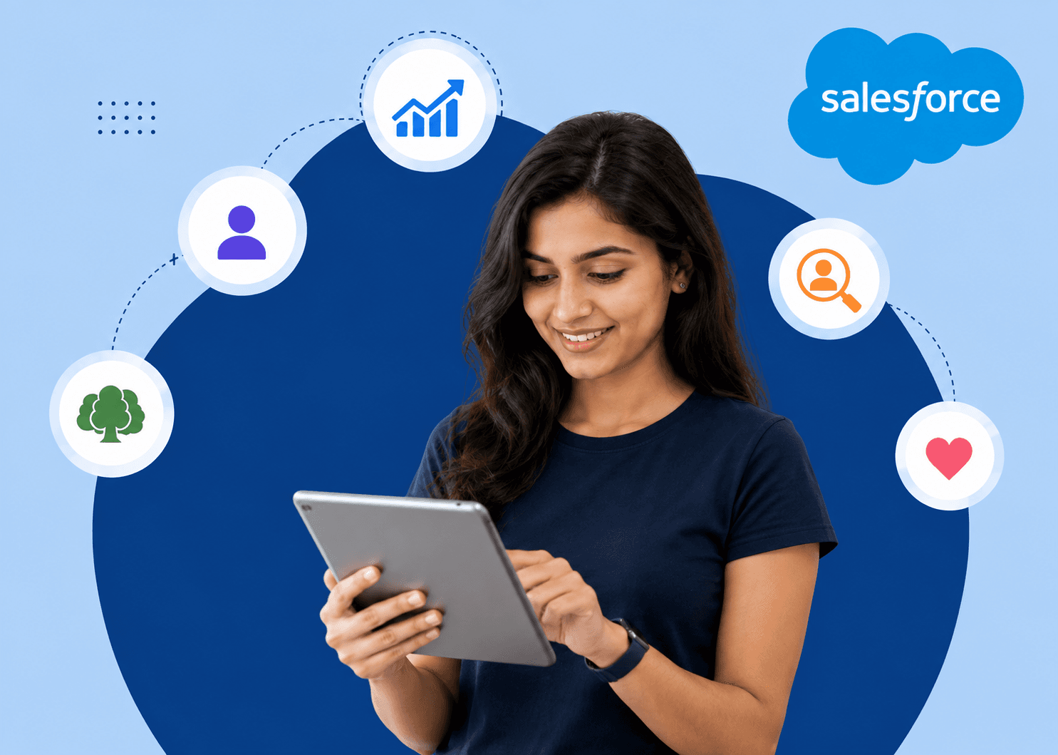 Salesforce Contracts